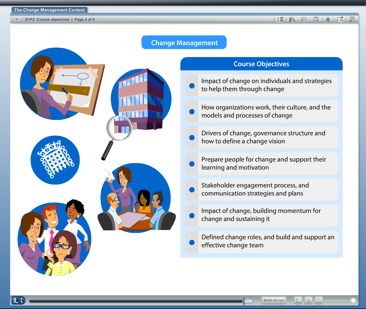 Change-Management-Foundation認定内容